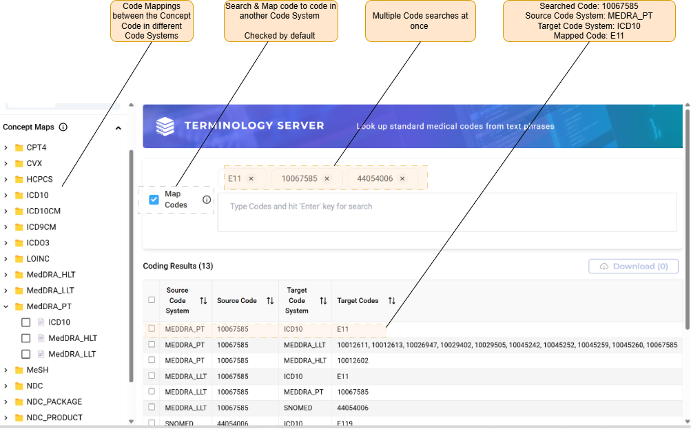 Terminology Service by John Snow Labs