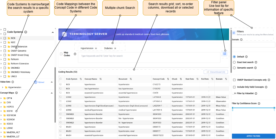 Terminology Service by John Snow Labs