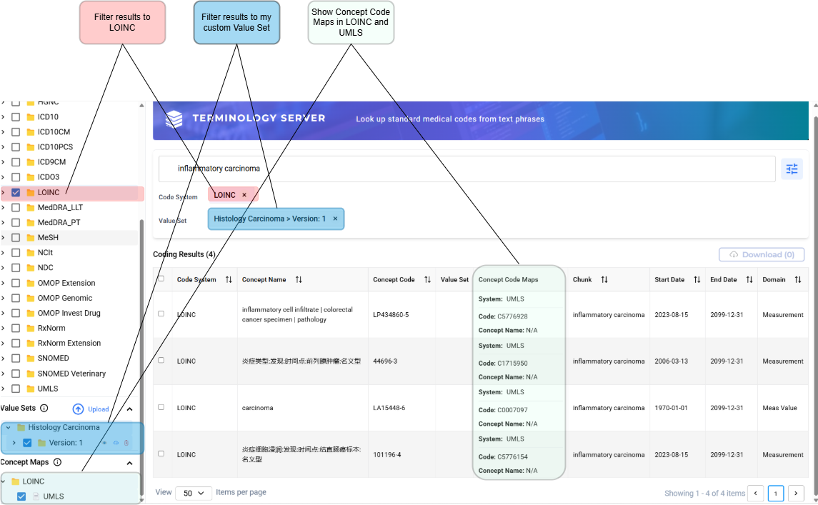 Terminology Service by John Snow Labs