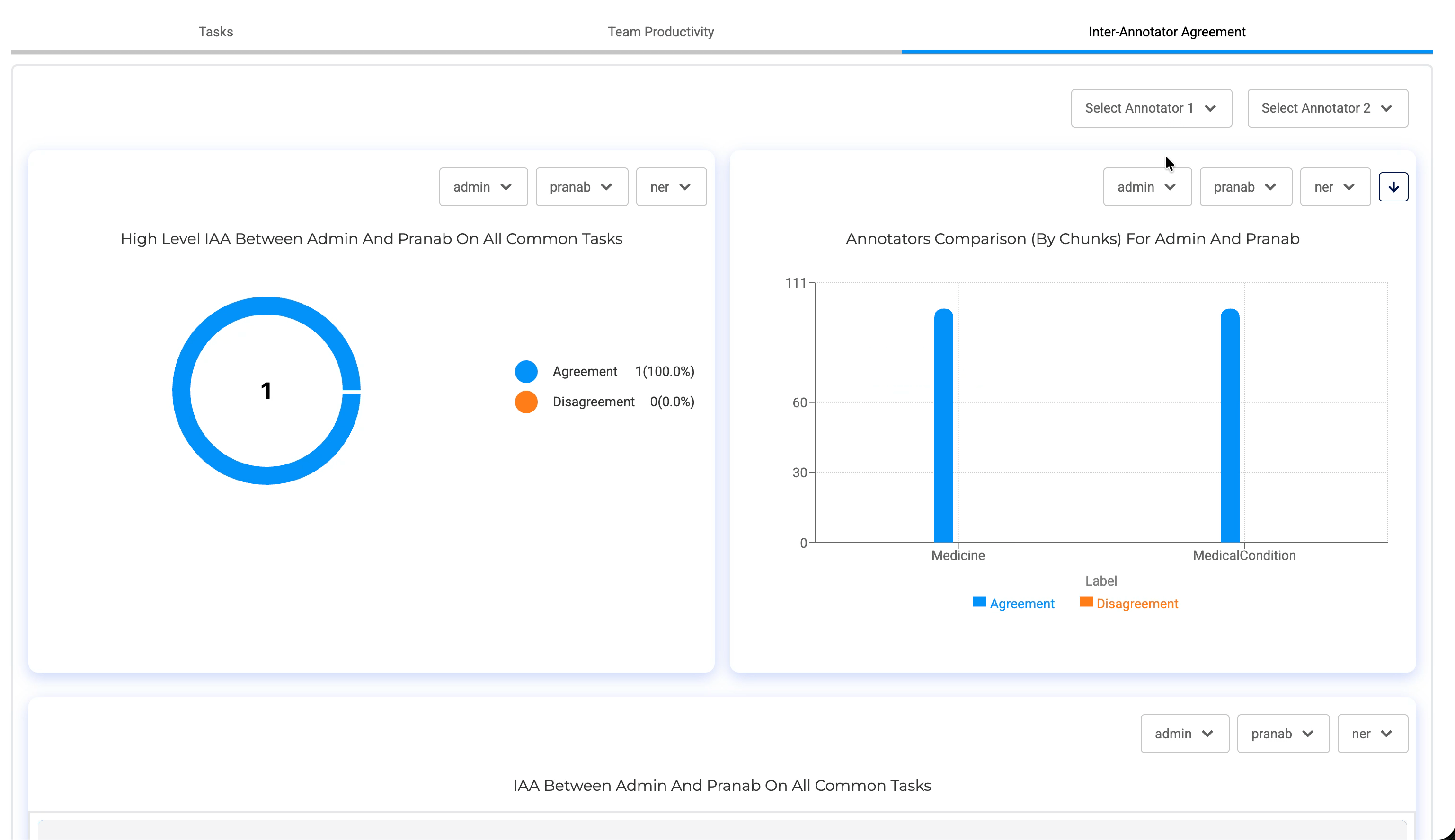 Global selection automatically applies to IAA all charts