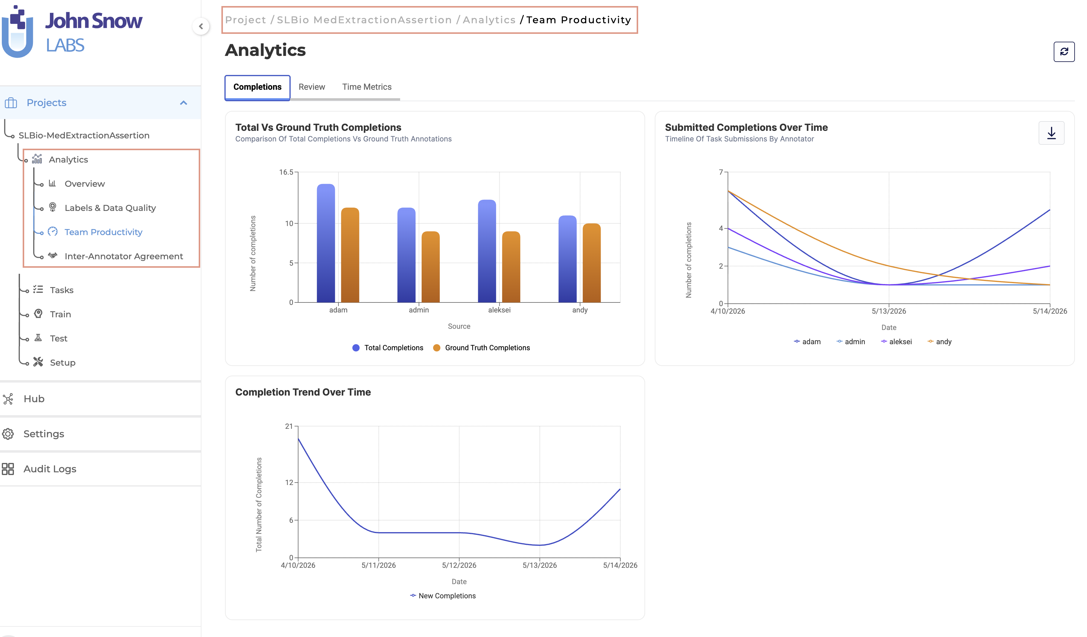 Analytics sidebar navigation and dashboard structure