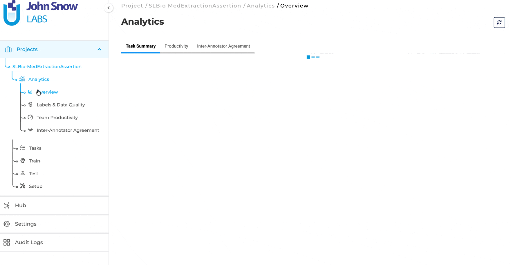 Overview analytics dashboard with KPI widgets and operational insights
