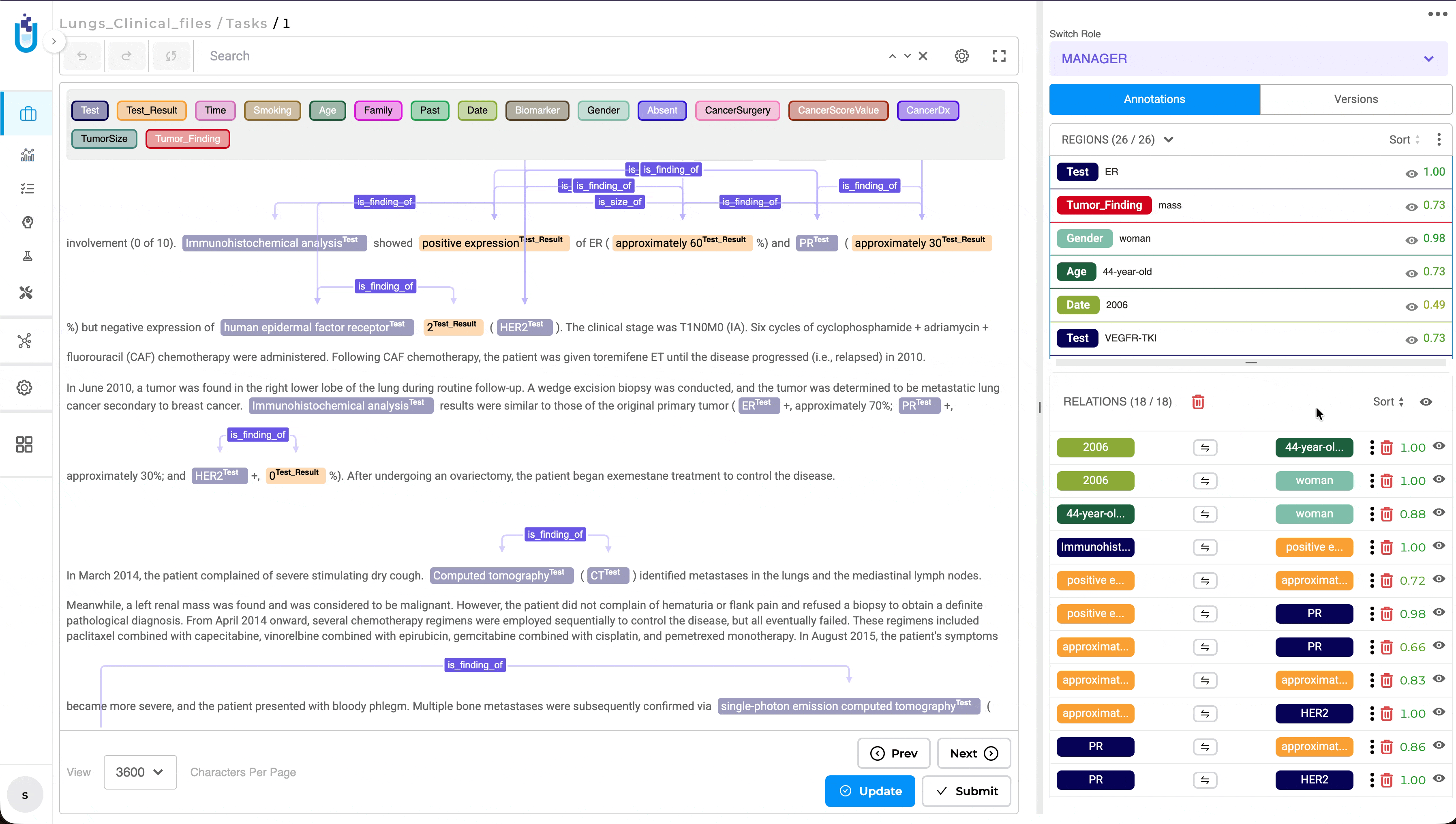 Relation sorting in NER projects