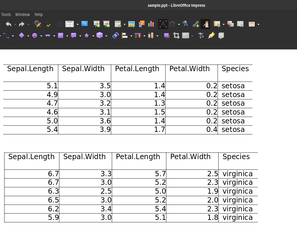 Sample PPT with two tables