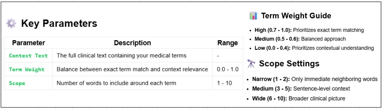 Terminology Service by John Snow Labs