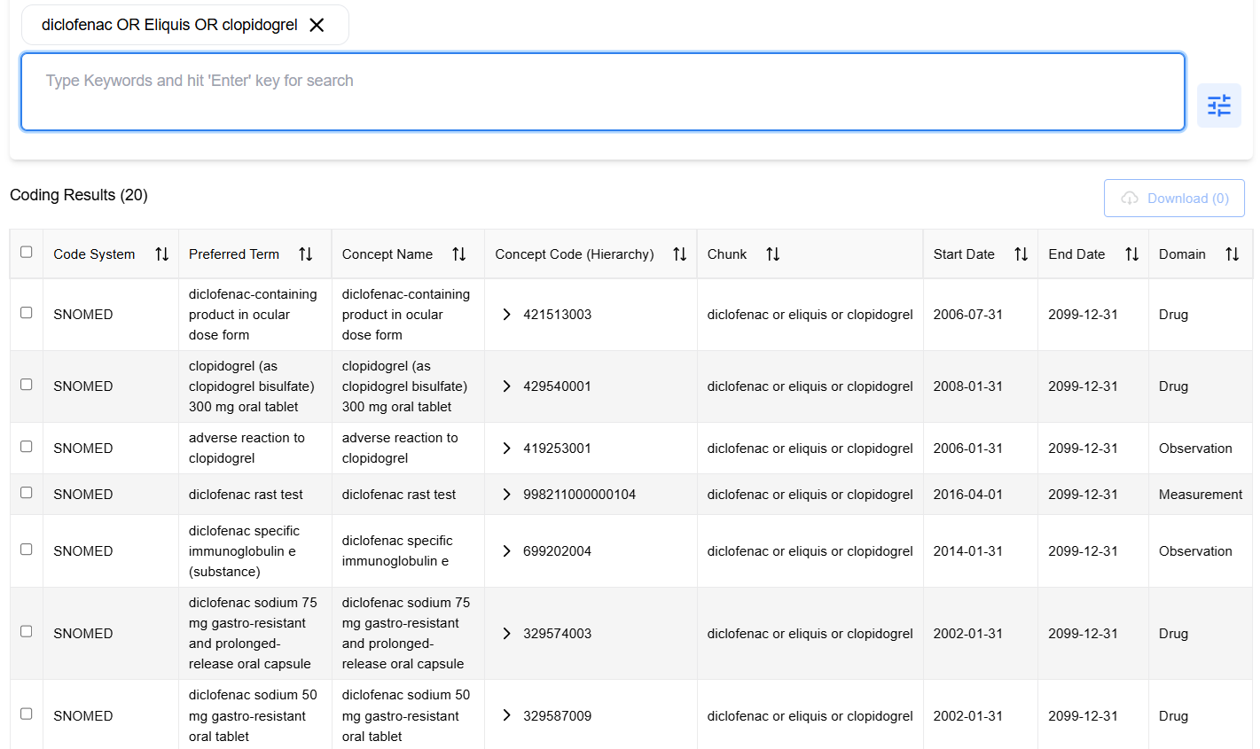 Terminology Service by John Snow Labs