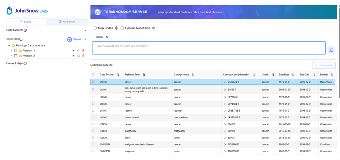 Terminology Service by John Snow Labs
