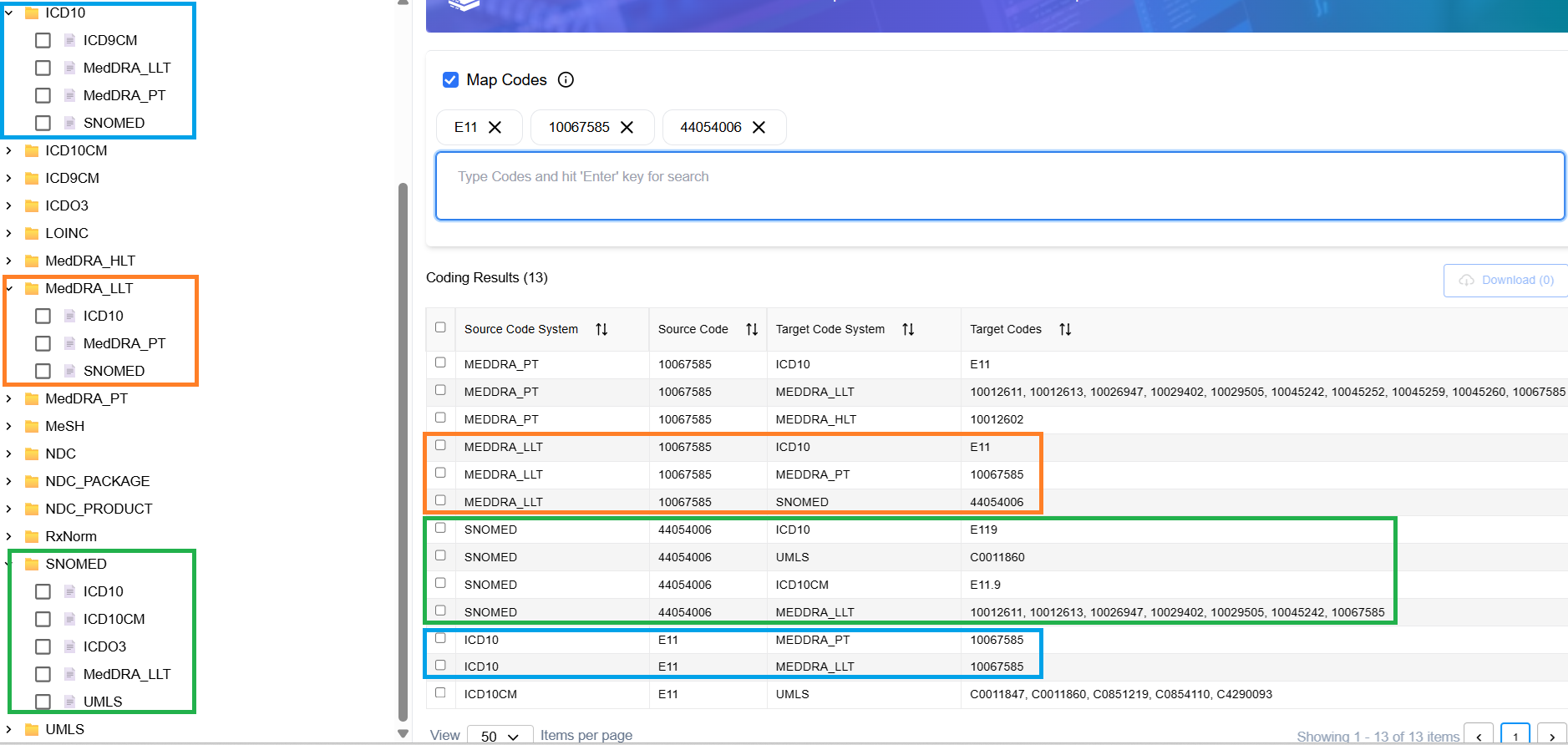 Terminology Service by John Snow Labs